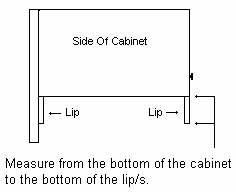 Measure from the bottom of the cabinet to the bottom of the lip/s.