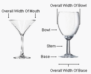 Fine Stemware